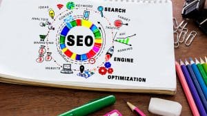 Search Engine Optimization SEO Made Easy To Understand