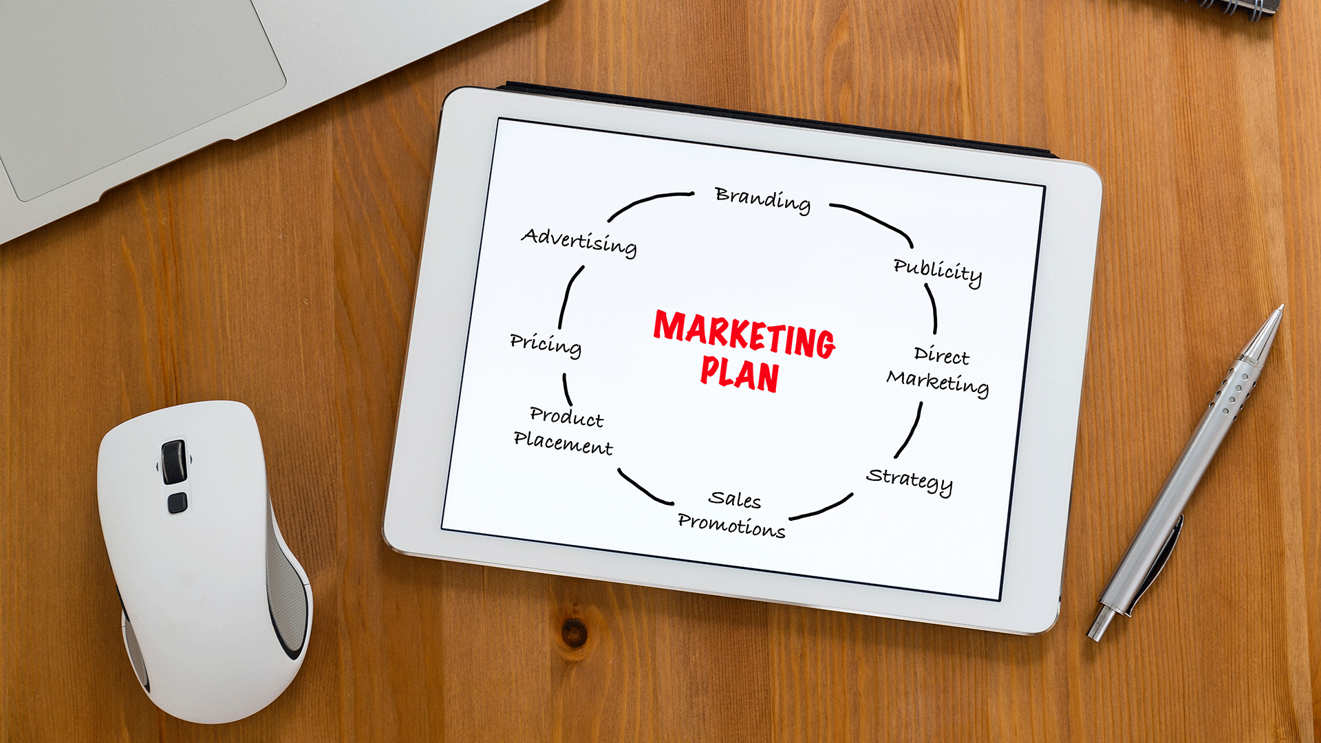 3 Key Steps To Planning Your Online Marketing Campaign