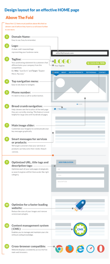 infographic 02