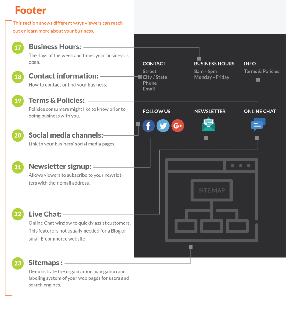 infographic 04