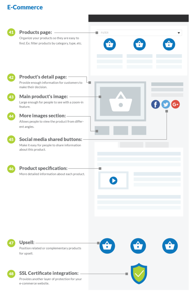 infographic 09
